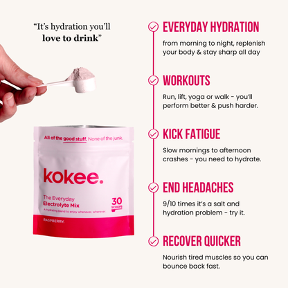 Everyday Electrolyte Mix