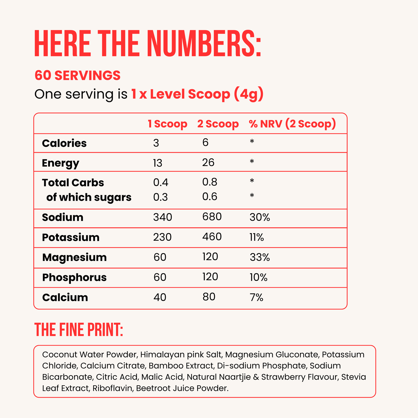 Everyday Electrolyte Mix